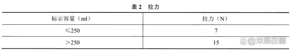 1696659265179705.jpg 表2.webp.jpg